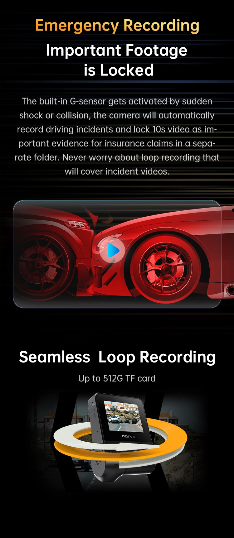 DDPAI Z40 Dash Cam Car Camera Recorder Sony IMX335 1944P HD Video GPS Tracking 360 Rotation Wifi DVR 24H Parking Protector