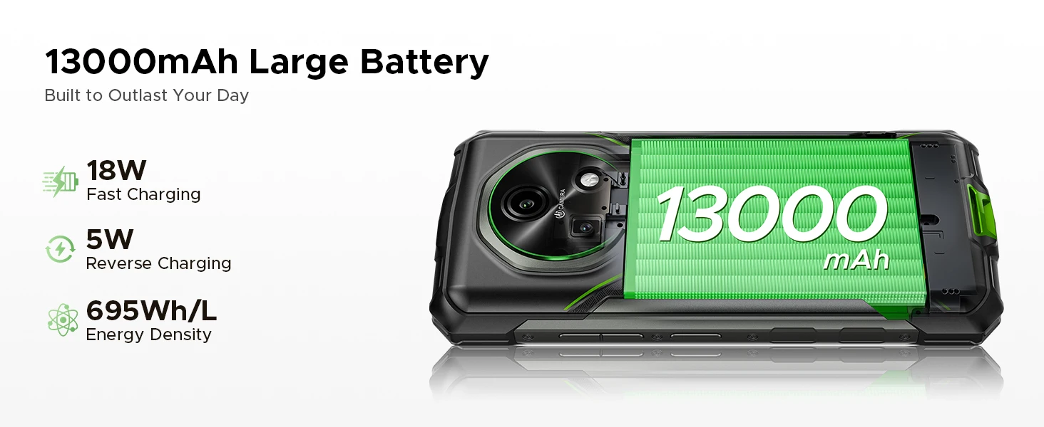 Doogee Fire 5 Pro Rugged Smartphone 13000Mah Battery 24Gb Ram(4Gb+20Gb) 128Gb Rom 6.6'' Display Helio G81 Android 16 Smartphone