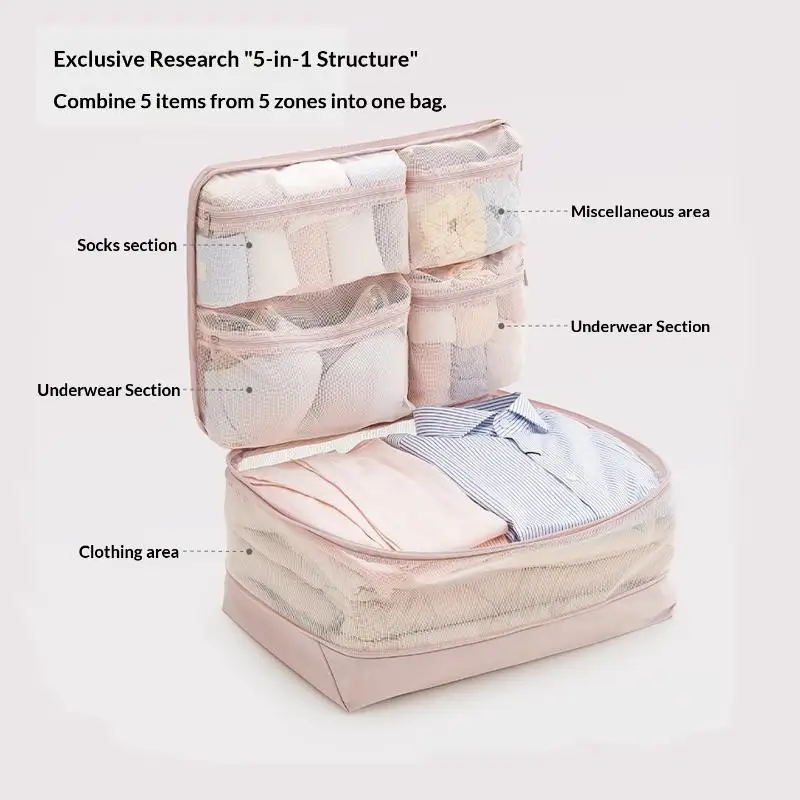 5-in-1 Kompressions-Packwürfel Reisegepäck-Organizer mit mehreren Fächern für Kleidungsaufbewahrung und Zubehör – Detail 5