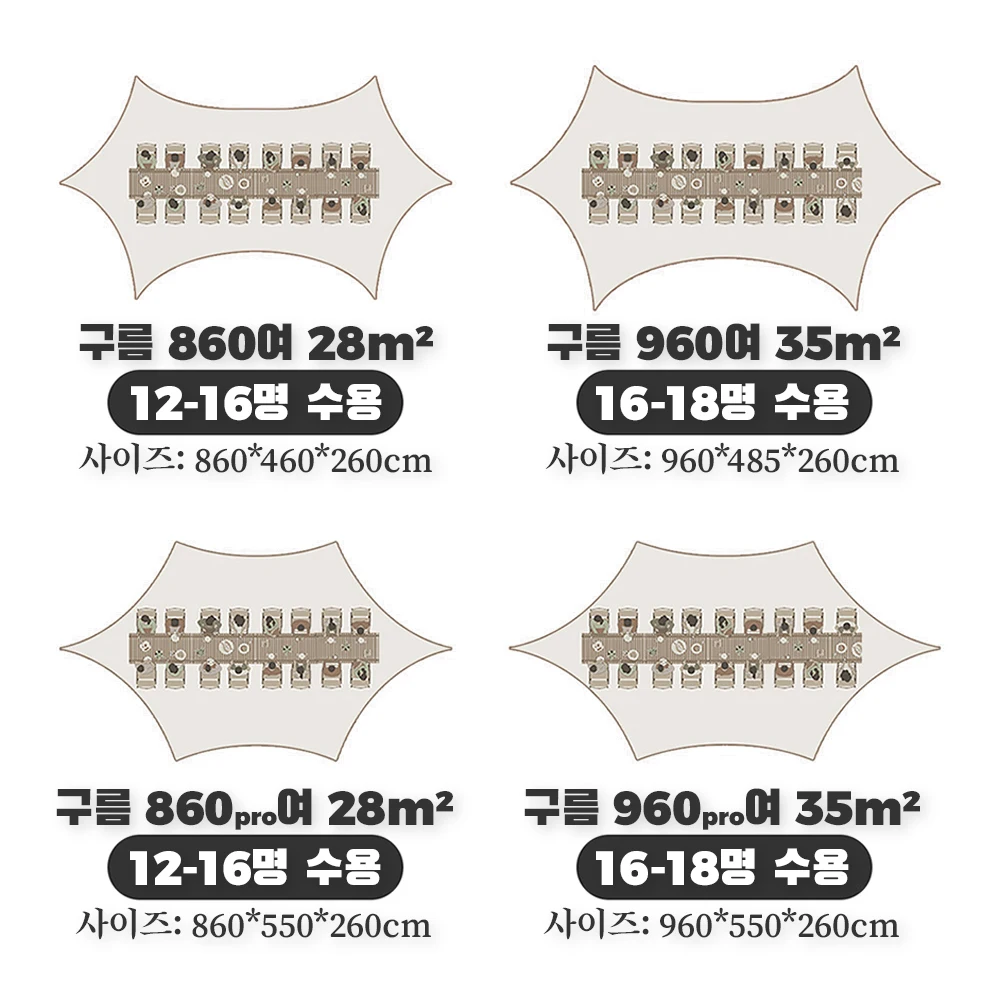 Thumbnail 4 - #54 Awnings Comparison Guide