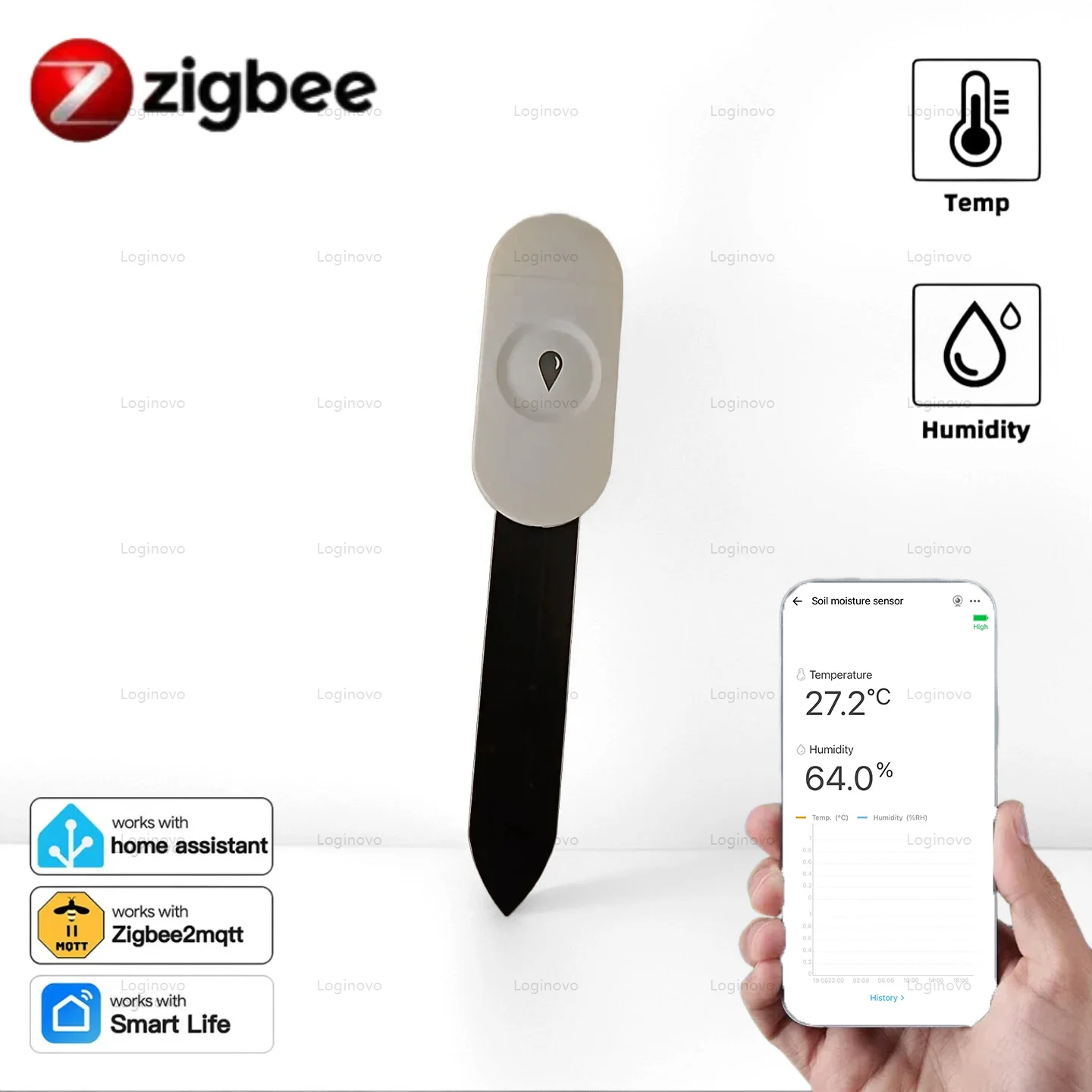 

Zigbee тестер влажности почвы, температуры и влажности, датчик для Tuya Smart Life 2MQTT, система орошения для автоматизации сада