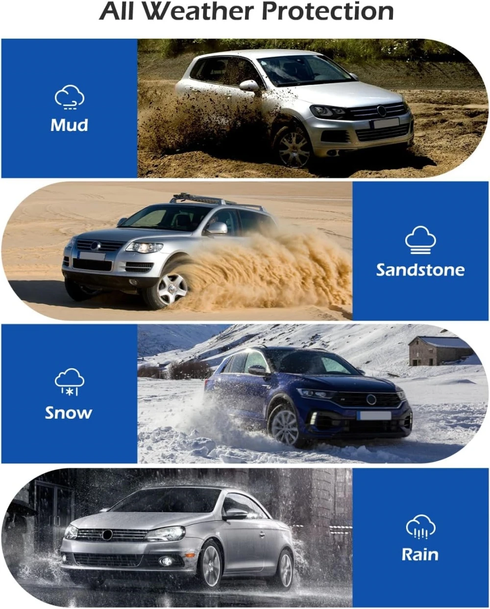 Für Volkswagen ID.4 Fußmatten Kofferraumauskleidung 2024 2023 2022 2021 Allwetter-Fußmatten TPE-Bodenteppiche Linkslenker – Detail 6