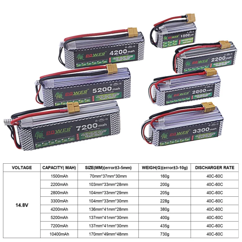 14.8V RC LiPo Battery 4S 1500mAh 2200mAh 2700mAh 3000mAh 4200mAh 5200mAh 6000mAh 6500mAh 9800mAh 10400mAh Do RC Drone Car Spare