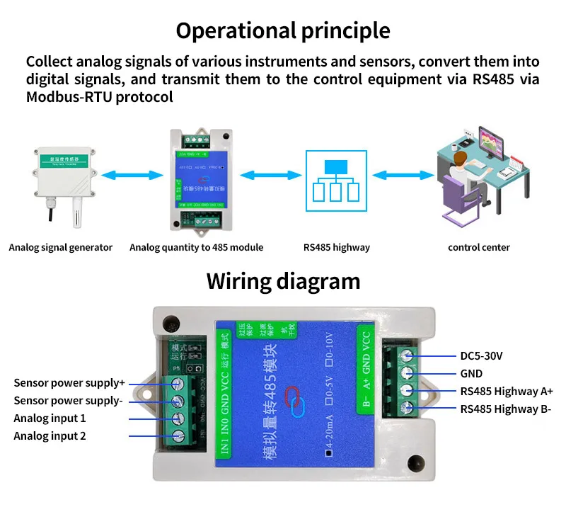 ModBus-RTU Analog Quantity Acquisition Module To 485 2-Way 4-Way 4-20mA 5V 10V RS485 Transmitter ModBus TB6560 Wide Voltage Hig