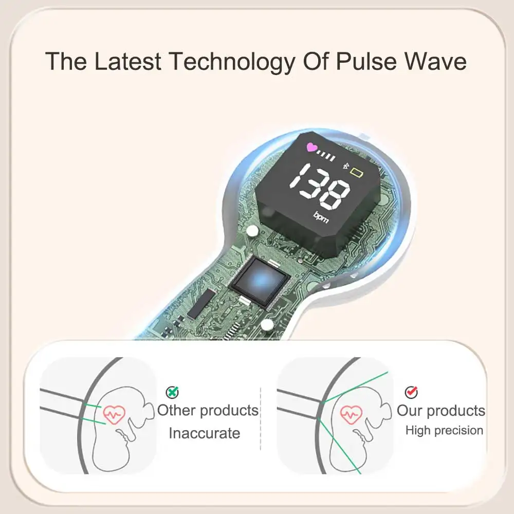 Ultrasonido Fetal Doppler 3,0 MHz, Monitor de sonido de bebé Angelsound, datos de latido del corazón del bebé embarazada, tecnología DSP