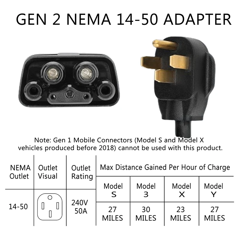 NEMA 14-50 Adapter for Tesla Gen 2 Ev charger extension cord Connector Adapter, Max 32Amp, Only Work for 240/250V Outlet for Tes