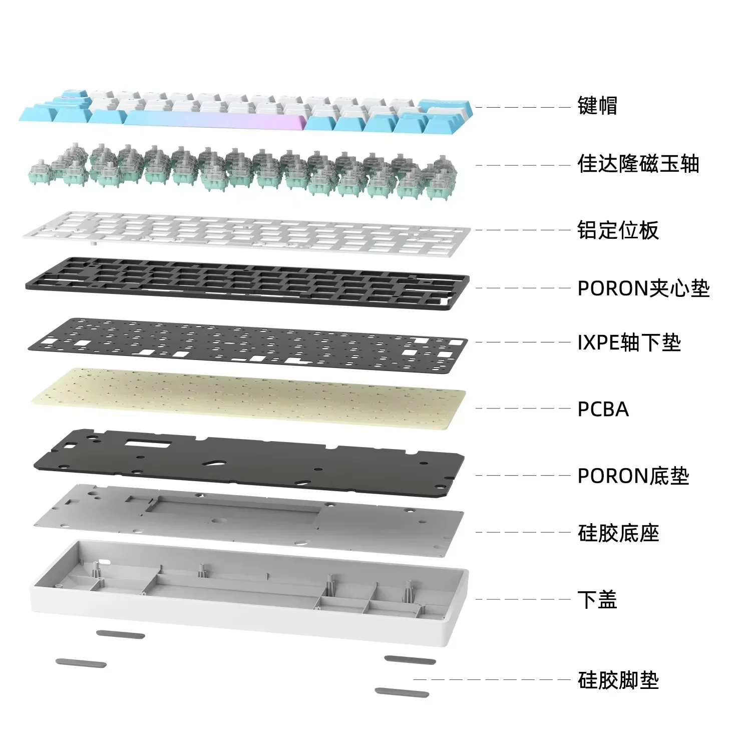 Sikakeyb Hm66 Magnetic Axis Keyboard Wired E-Sports Game 8k Custom Rgb Hot Swap Keyboard Pbt For Win Desktop Computer Gifts