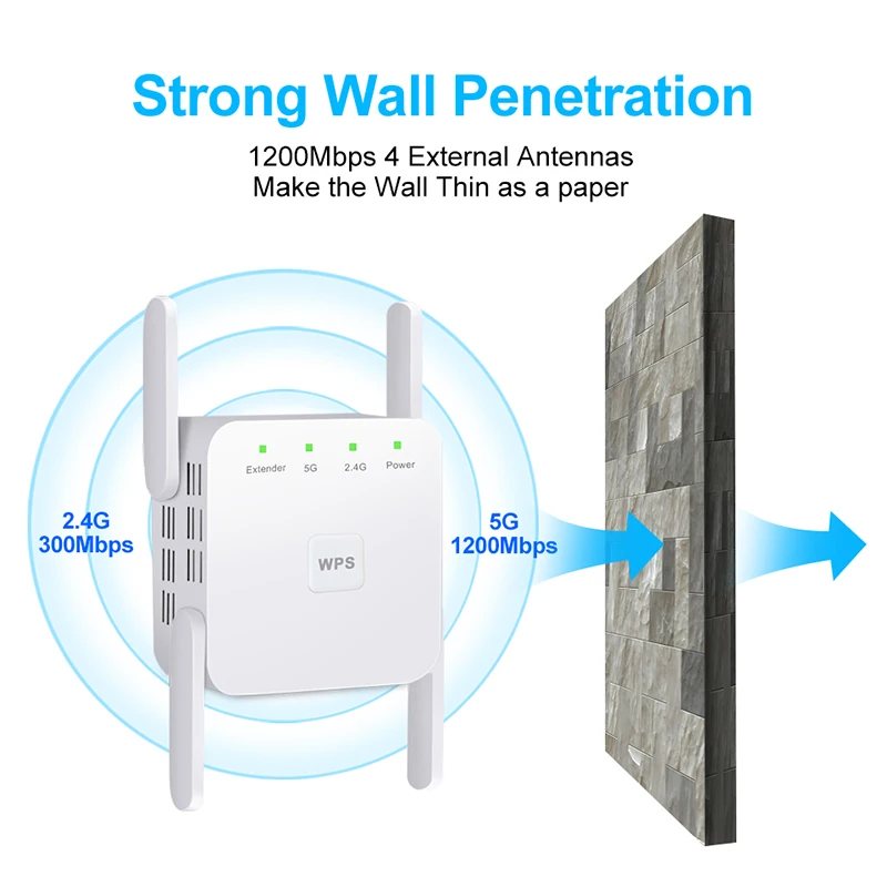Heißer Wireless WiFi Repeater 1200Mbps Router Wifi Booster 2,4G Wifi Long Range Extender 5G Wi-Fi signal Verstärker Repeater Wifi