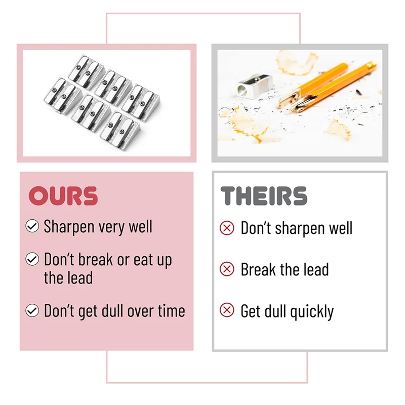 AEE7-Handheld Metal Pencil Sharpener With 2 Holes