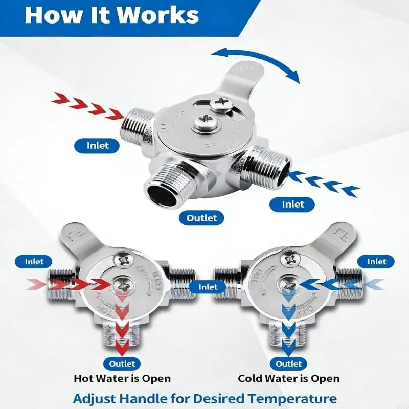 

Stainless Steel Manual Mixing Valves Hot Cold Water Mixing Valves for Sink With Temperature Control for Kitchen Bathroom M4YD