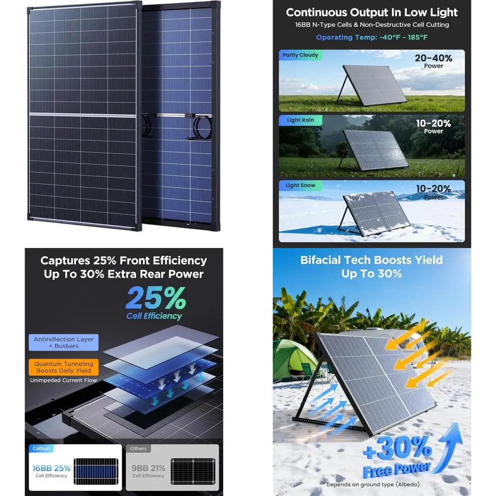 

Высокоэффективная солнечная панель N-типа 180 Вт 12 В, двусторонняя, с 16 ячейками BB, оптимизированная для условий слабого освещения и автопутешествий, 25% двусторонняя конверсионная эффективность
