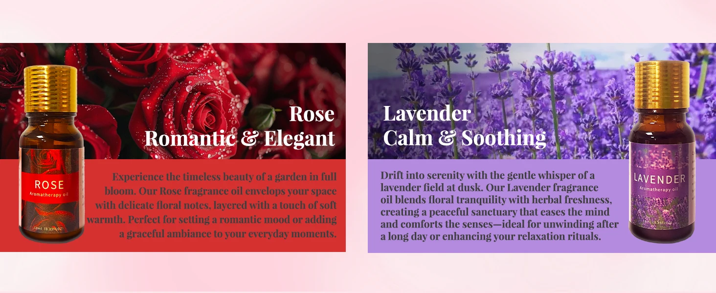 Candle-making kit with fragrance oils