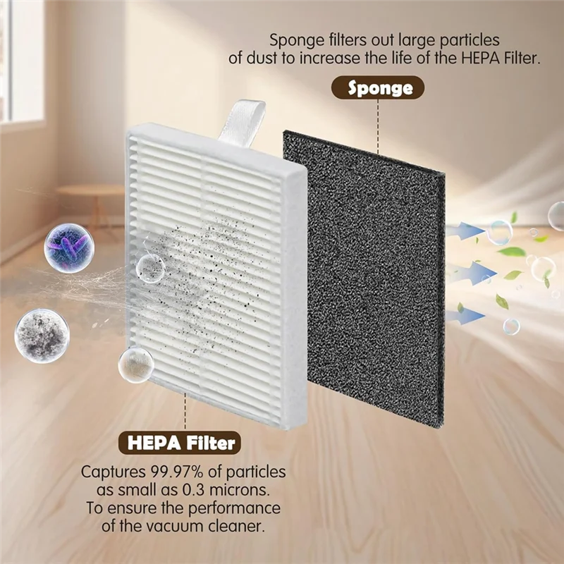 Комплект для замены робота-пылесоса Eufy L60/L50: включает в себя основные боковые щетки и фильтры HEPA.