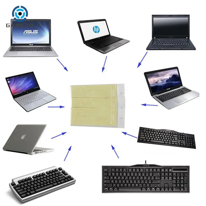 1PC Eco-environment Plastic White Hebrew Laptop/Desktop Computer Keyboard letter keyboard stickers on transparent background