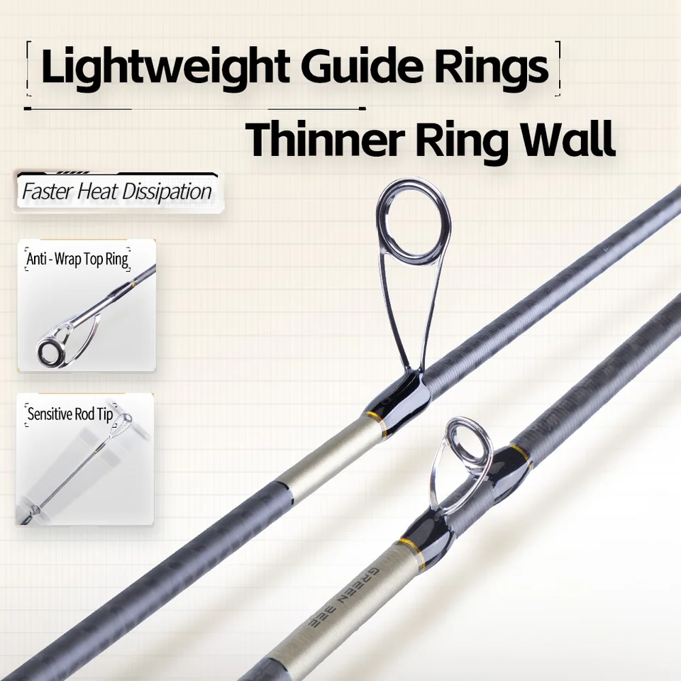 FISHINGFANS LONG CASTING 2.4M 2.58M 2.7M 3.0M M MH 10KG BIG POWER