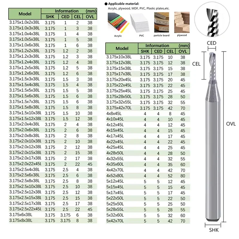 10Pcs Single Flute Up Cut 3.175/4/5/6/8/10/12mm - Spiral Milling Cutter CNC End Mill Router Bit for Acrylic Wood