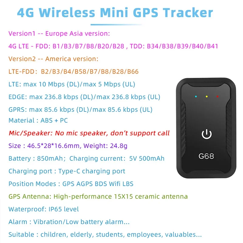 جهاز تتبع السيارات الصغير 4G في الوقت الحقيقي لتحديد المواقع المقتفي مكافحة فقدان الموقع المقتفي لتحديد المواقع الأطفال مراقبة الصحة المسنين