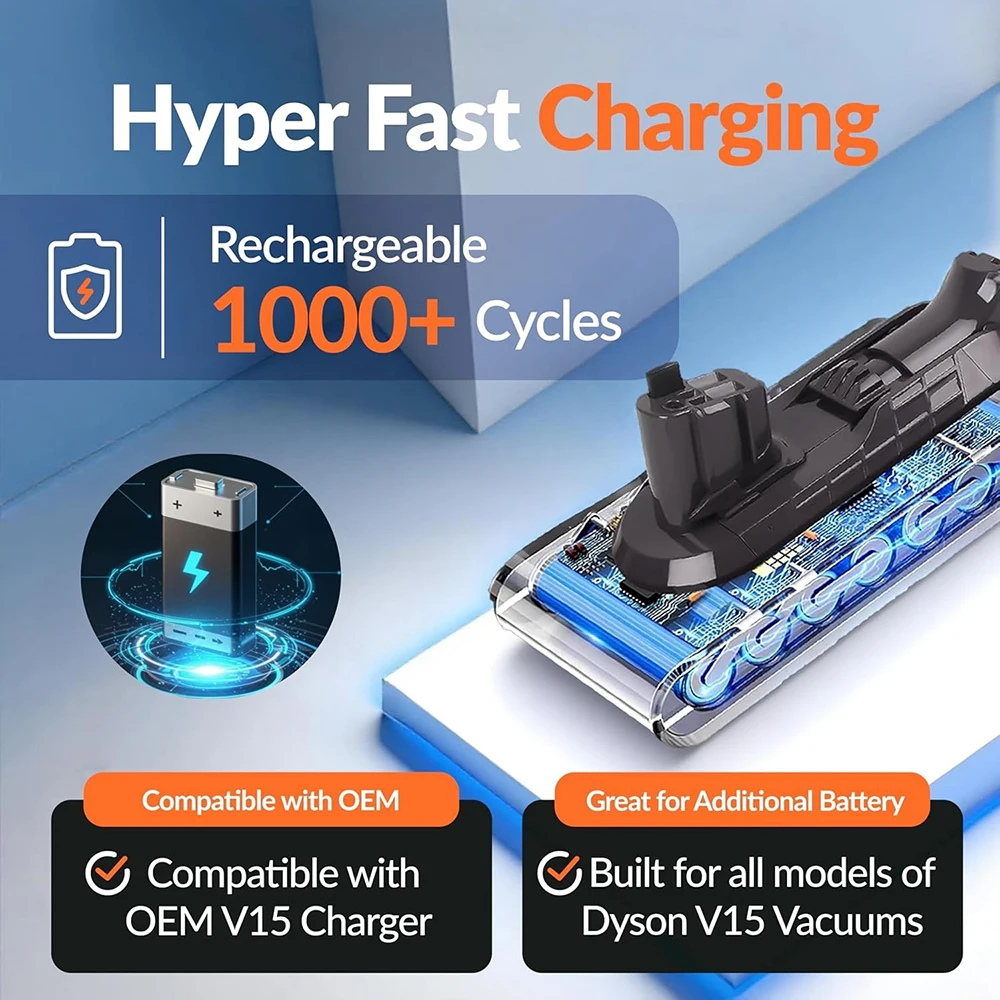 for Dyson V15 Battery Replacement High Capacity Click-in Lithium Pack for V11 Outsize V15 Detect SV22 SV47 Vacuums