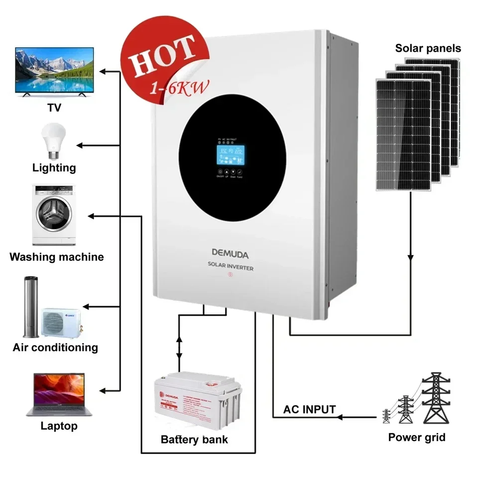 1500w 2kw 3kw 5kv Solar Panel Generator Inverter Without Battery 6kva 48v Dc To Ac MPPT Hybrid Inverter For Solar Energy System