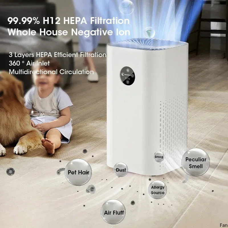 360 ° Whole House Air Purifier HEPA Negative Ion Formaldehyde Pet Hair Dust Haze 99.99% Filtration Car Mini Rechargeable