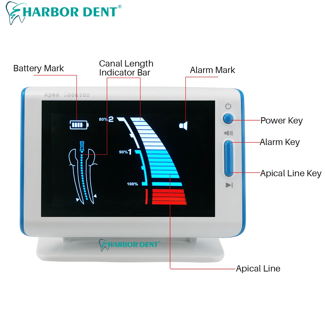 Dental Apex Locator Endodontic With Endo Motor Dentist Root Canal Length Measuring Instrument Dentistry Equipment LCD Screen