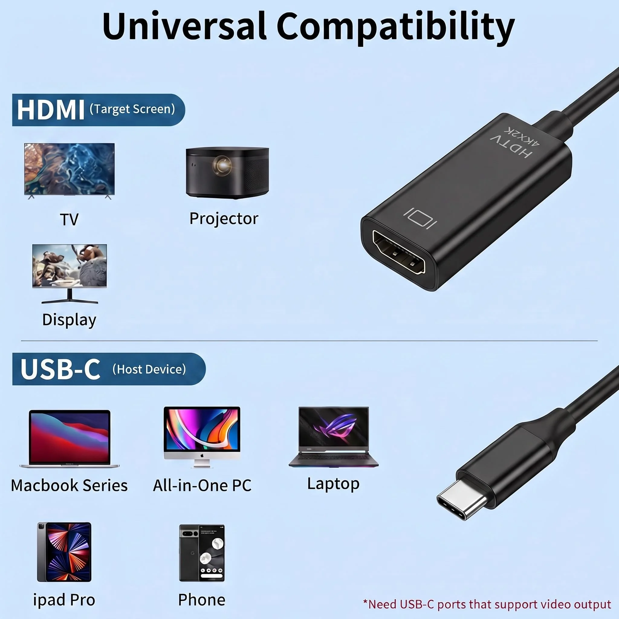 USB C to HDTV Adapter 4K@30Hz Type C to HDTV Converter for MacBook Pro Air iPad Pro Galaxy XPS Pixelbook Thunderbolt 3