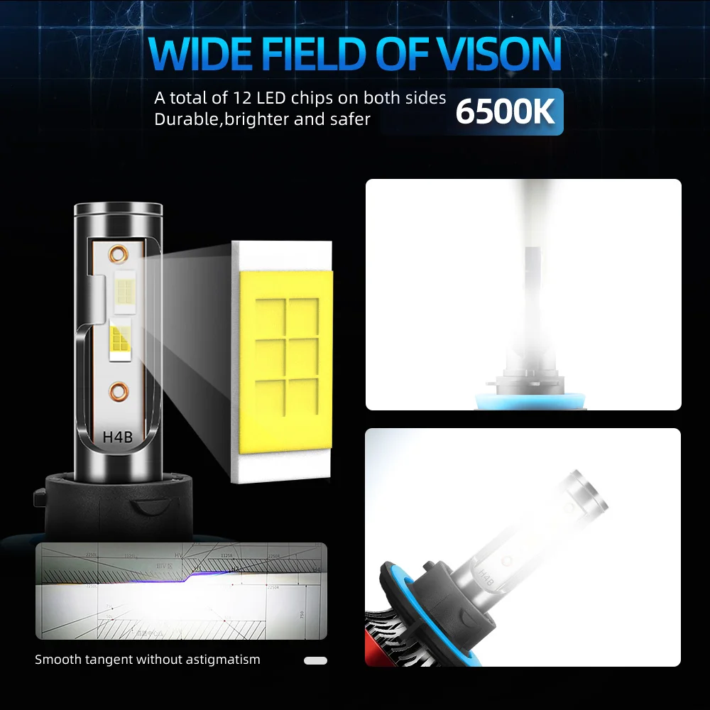 2PCS Auto Lights 12V High Lumens Lamps Led Brightest Upgraded 120W Canbus Error Headlight 6000K White For Hummer H3 2006-2010