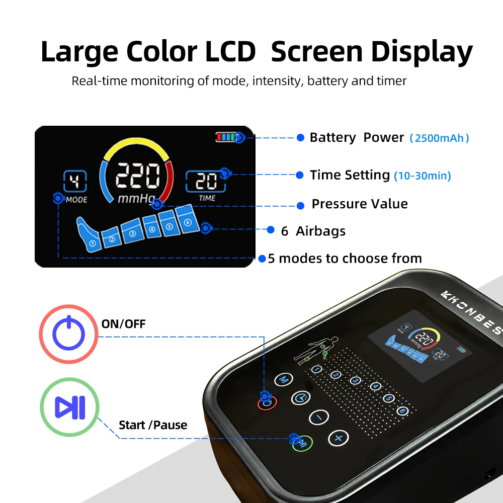 ZJW STLF High Quality Air Pressure Physiotherapy Pain Relief Device Physical Therapy Air Compression Pump Recovery Boots