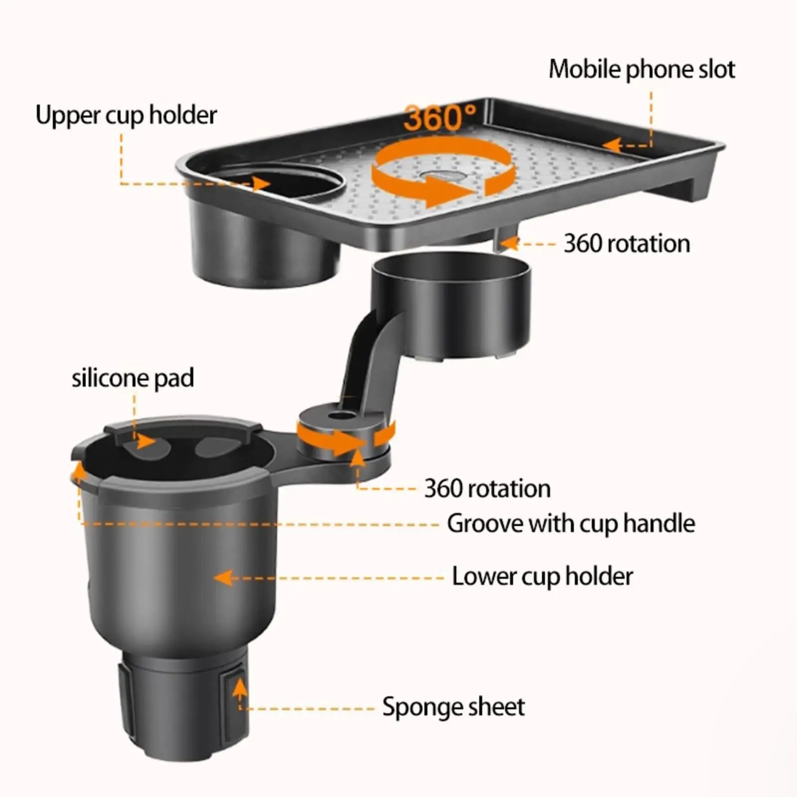 Universal Car Cup Holder Tray Adjustable Dual Cup Holder Auto Dining Plate Expandable Bracket 360 Rotating