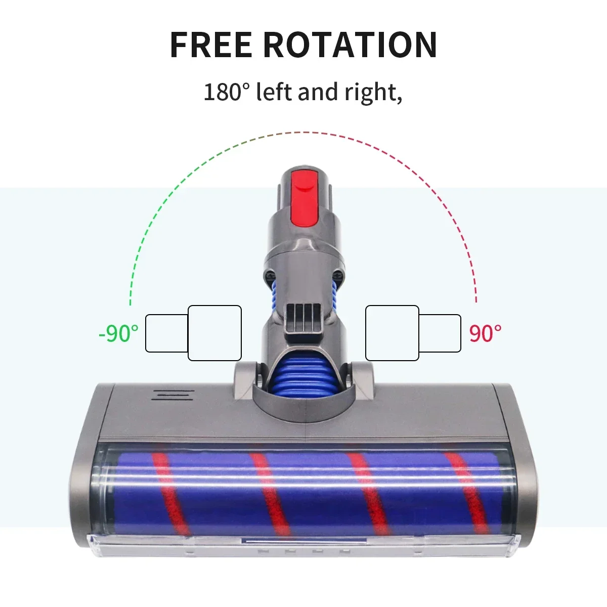 Strumento per testina per spazzola per pavimenti motorizzata per Dyson V6 V7 V8 V10 V11 Aspirapolvere Spazzola per pavimenti con testina a rullo per spazzatrice morbida