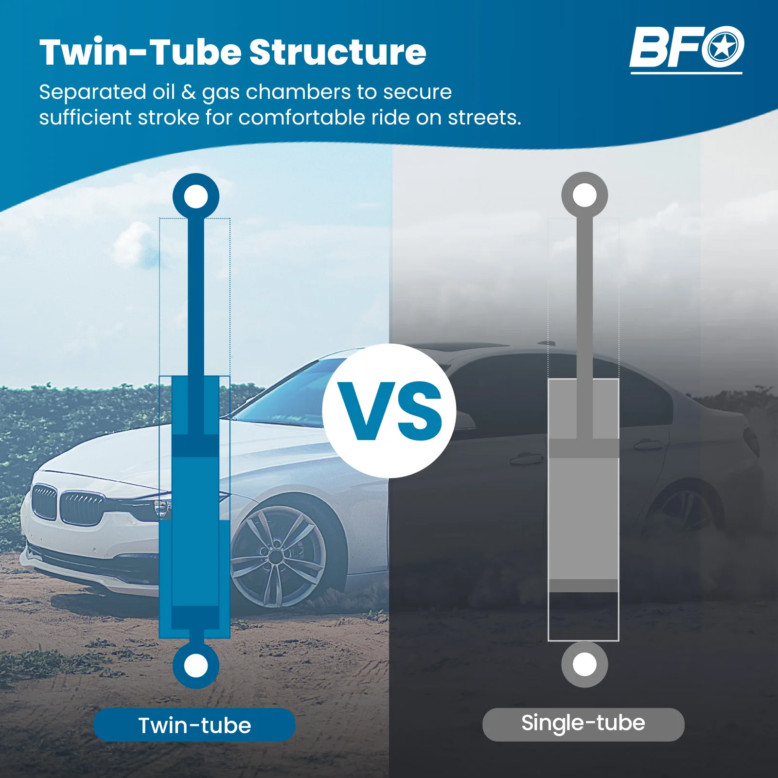 

Coilovers Shocks Lowering Suspension Kit For Toyota Corolla E90 E100 E110 87-02