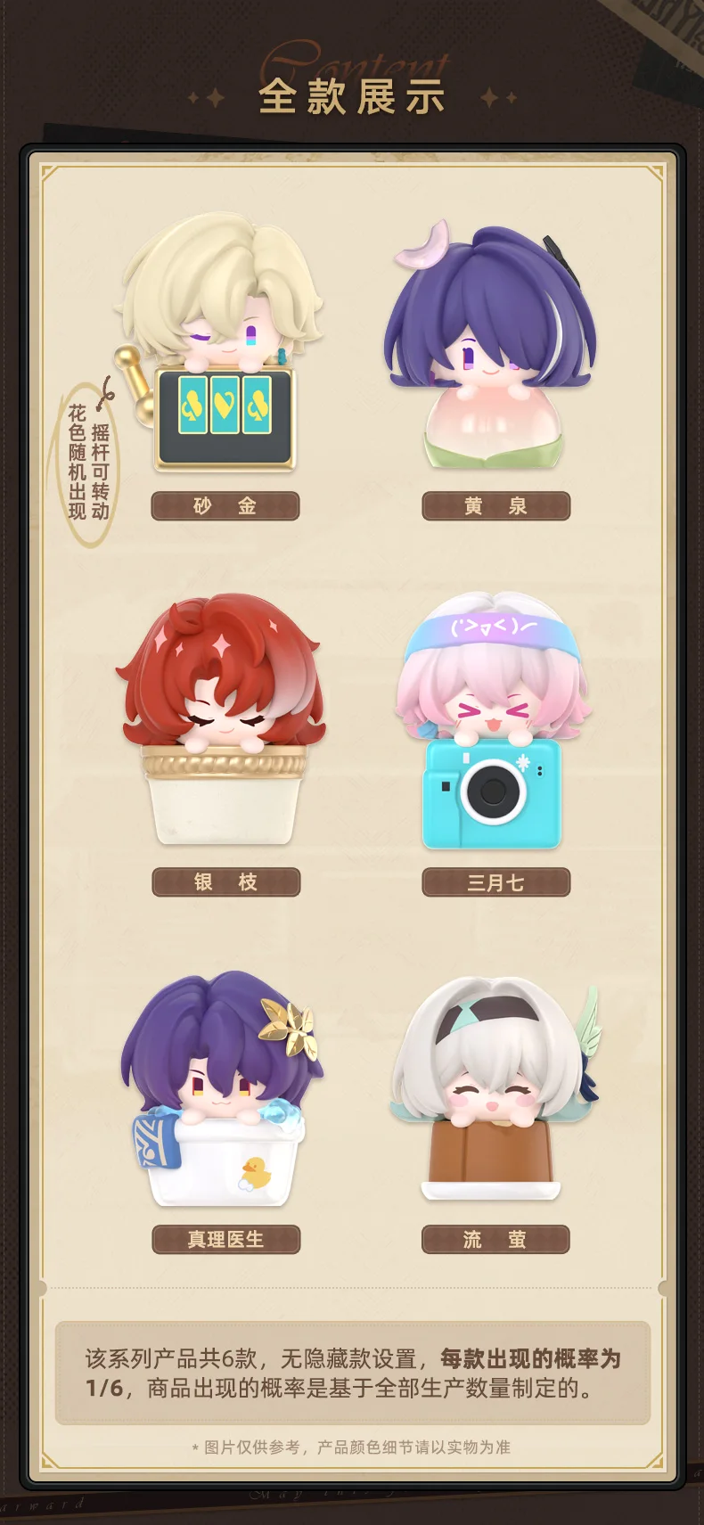 Echte Mihoyo V2 Keycap Honkai Star Rail Stapelbare Figuren Trendy Blind Box Spielzeug Figur Desktop Dekoration Geschenk Ornament – Detail 2