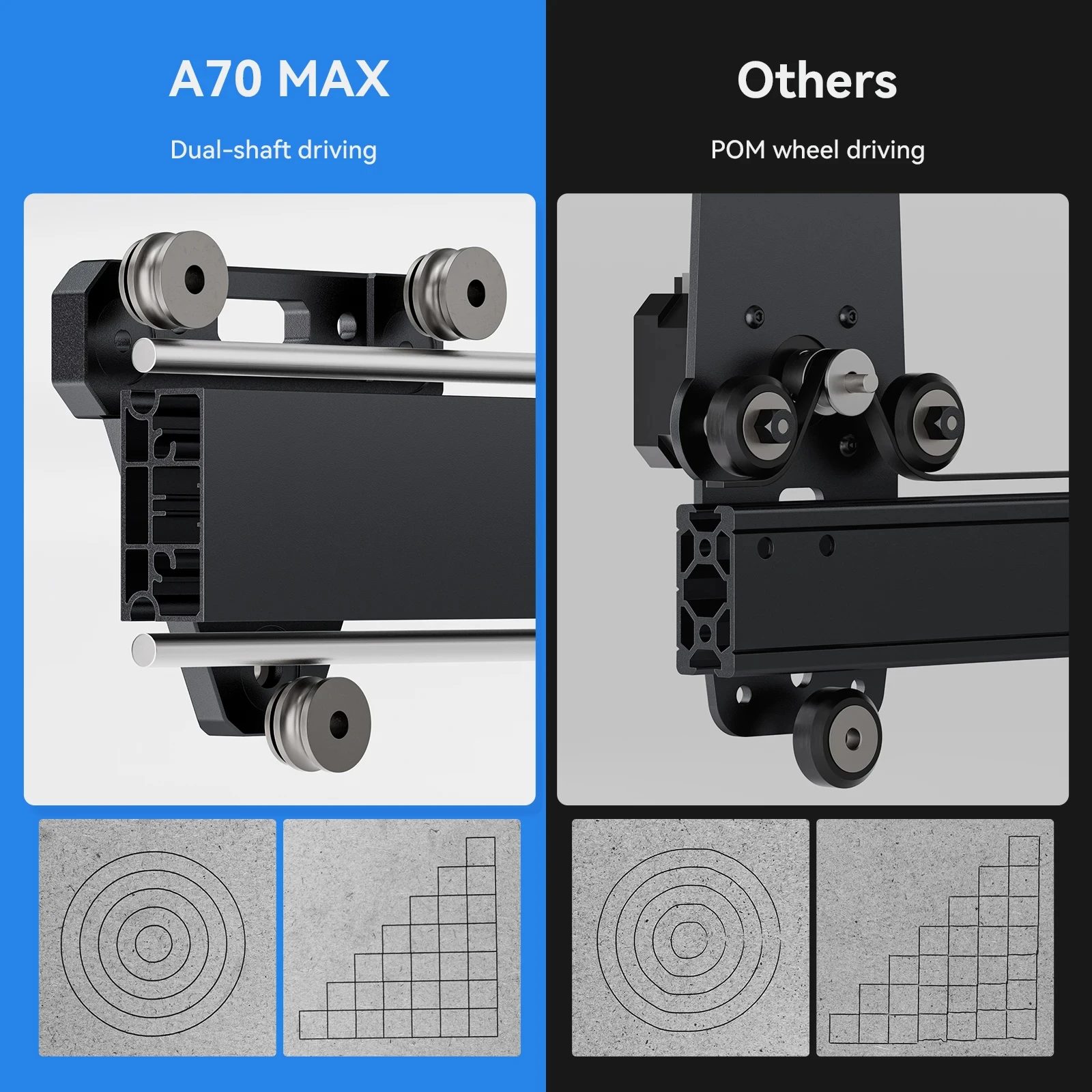 AtomStack A70 Max Laser Engraving CNC 70W DIY Cutting Machine with Air Assist Bluetooth 850x800mm Engraving Wood Metal Leather