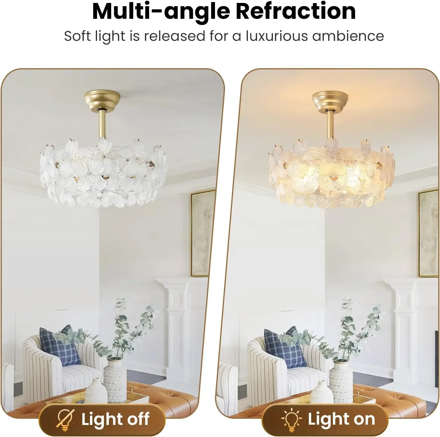 20'' Fandelier Ceiling Fans with Lights, Gold Caged Ceiling Fan with Remote Low Profile, 6 Speed and Petal, Modern Semi Flush Mo