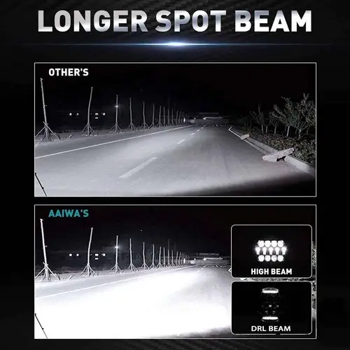 Imagen 2 del producto Barra de luz redonda de 7 pulgadas y 150W, lámpara de conducción de trabajo Led DRL de haz alto/bajo para camión, Jeep, todoterreno, SUV, UTV, ATV, LED antiniebla