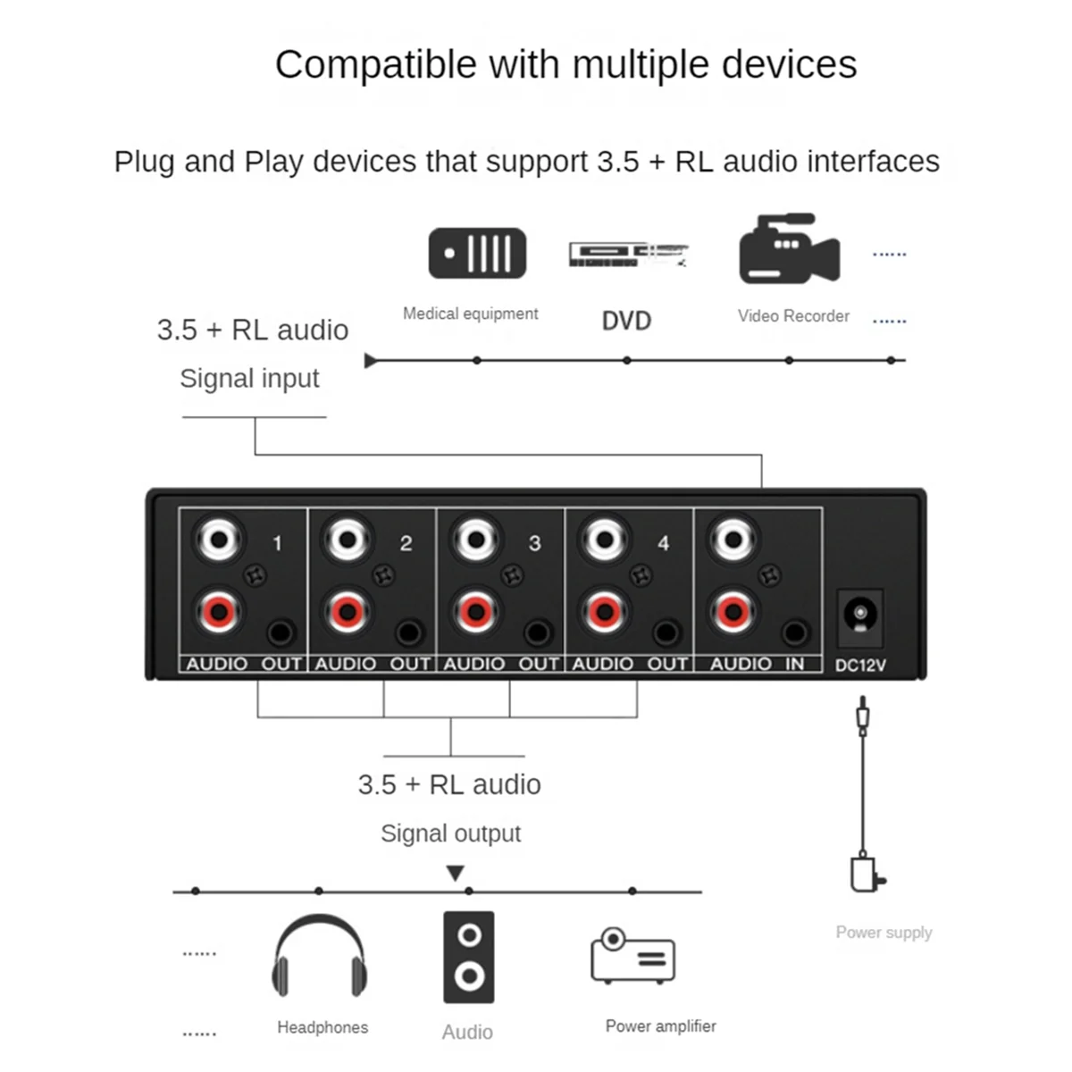 Audio Splitter 1 in 4 Out RCA L/R Aux Stereo Audio Splitter 1X4 Audio Distributor for PC DVD Speaker Splitte, EU Plug