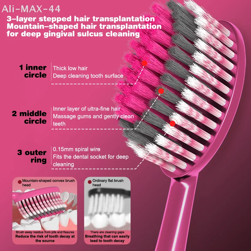 

2Pcs Set Soft Bristle Toothbrushes Convex Surface Black/Pink Dental Oral Care Travel Portable Daily Teeth Cleaning