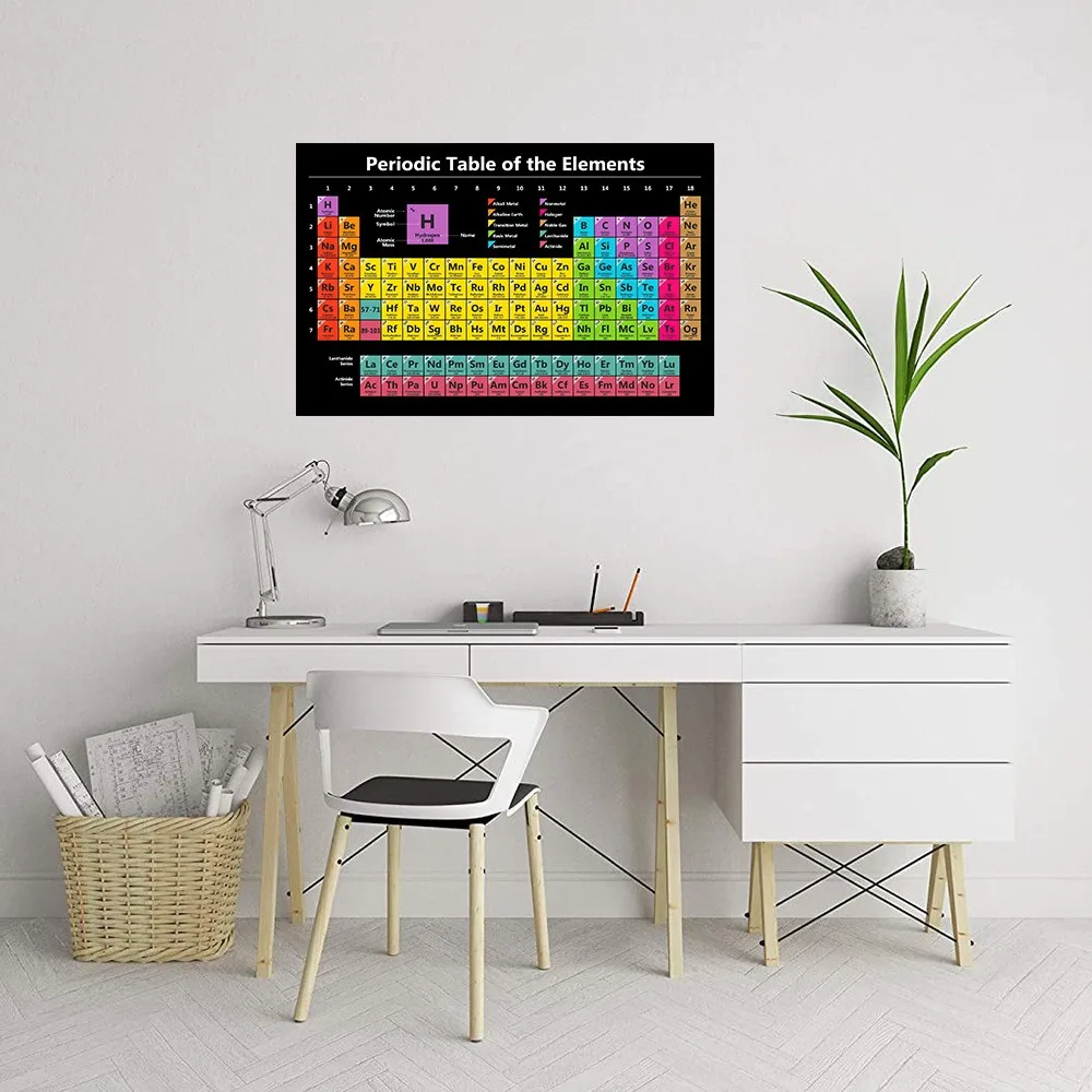 

Periodic Chemistry Table Poster Science Wall Chart Posters Decor Classroom Physics Banner Tapestry The Laboratory