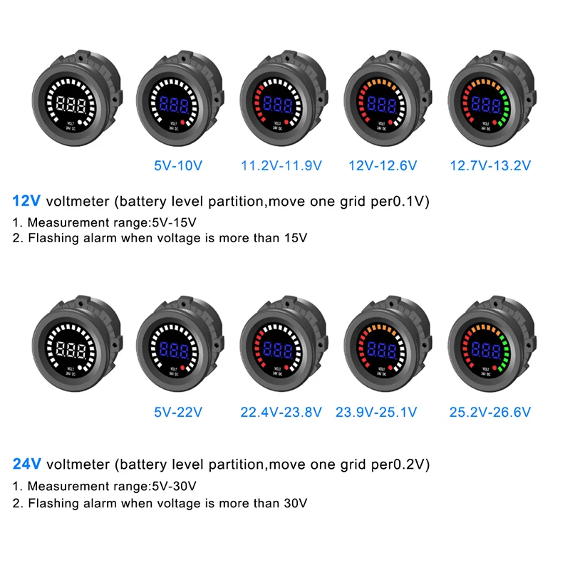 24V 12V DC Voltmeter Color LED Digital Display Volt Meter Voltage Meter Scale Gauge Battery Tester for Marine Car Motorcycle - view 6