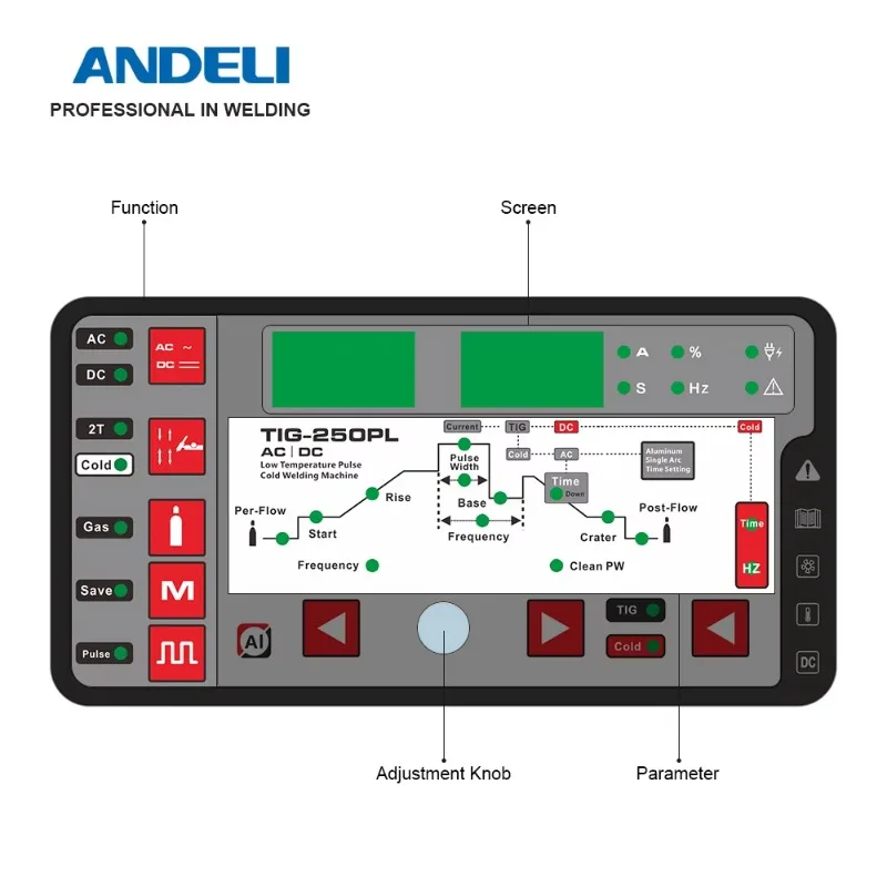 

Сварочный аппарат TIG-250PL 220В, полный комплект, для сварки алюминия, TIG, AC/DC, импульсный, для холодной сварки