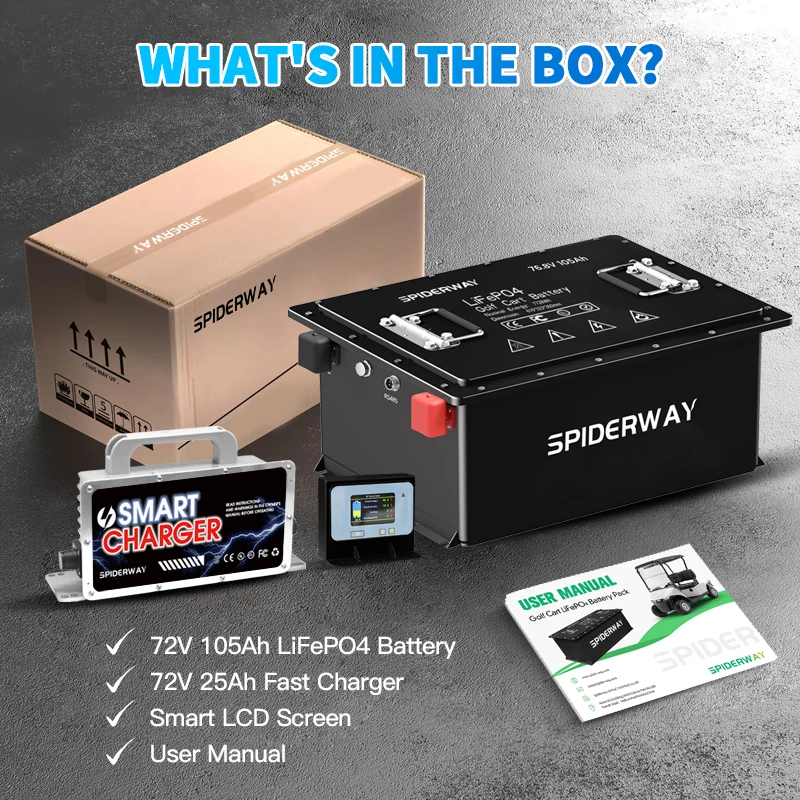 (US Stock) 72V 105Ah LiFePO4 Lithium Battery with 72V 25A Fast Charger for Golf Cart Sloar Marine Off-Grid