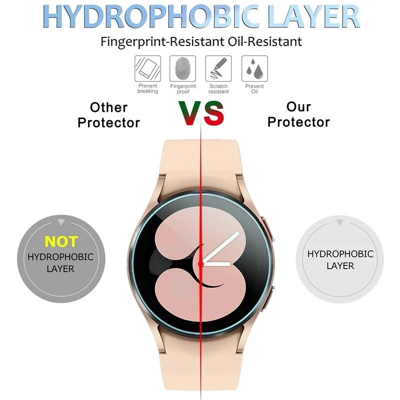 For Samsung Galaxy Watch 5 4 40/44MM Tempered Glass Screen Protector for Samsung Watch 4 Classic 42/46mm Protective Film