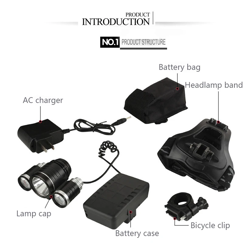 Bicycle Light Led Head Flashlight Lamp Headlamp for Riding Usb Chargeable 18650 Battery Power Ban Function Waterproof Headlight