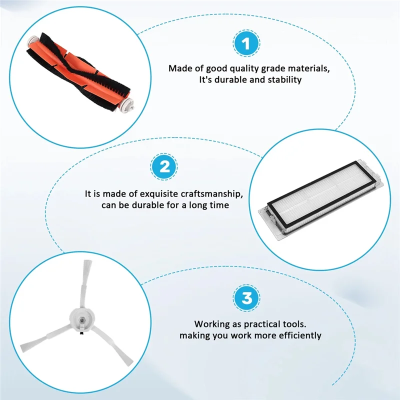 ABUS-Replacement Filter Side Brush For Xiaomi Robot Vacuum Cleaner 1/1S SDJQR01RR SDJQR02RR SDJQR03RR Roborock S502-00 S5 Max S6