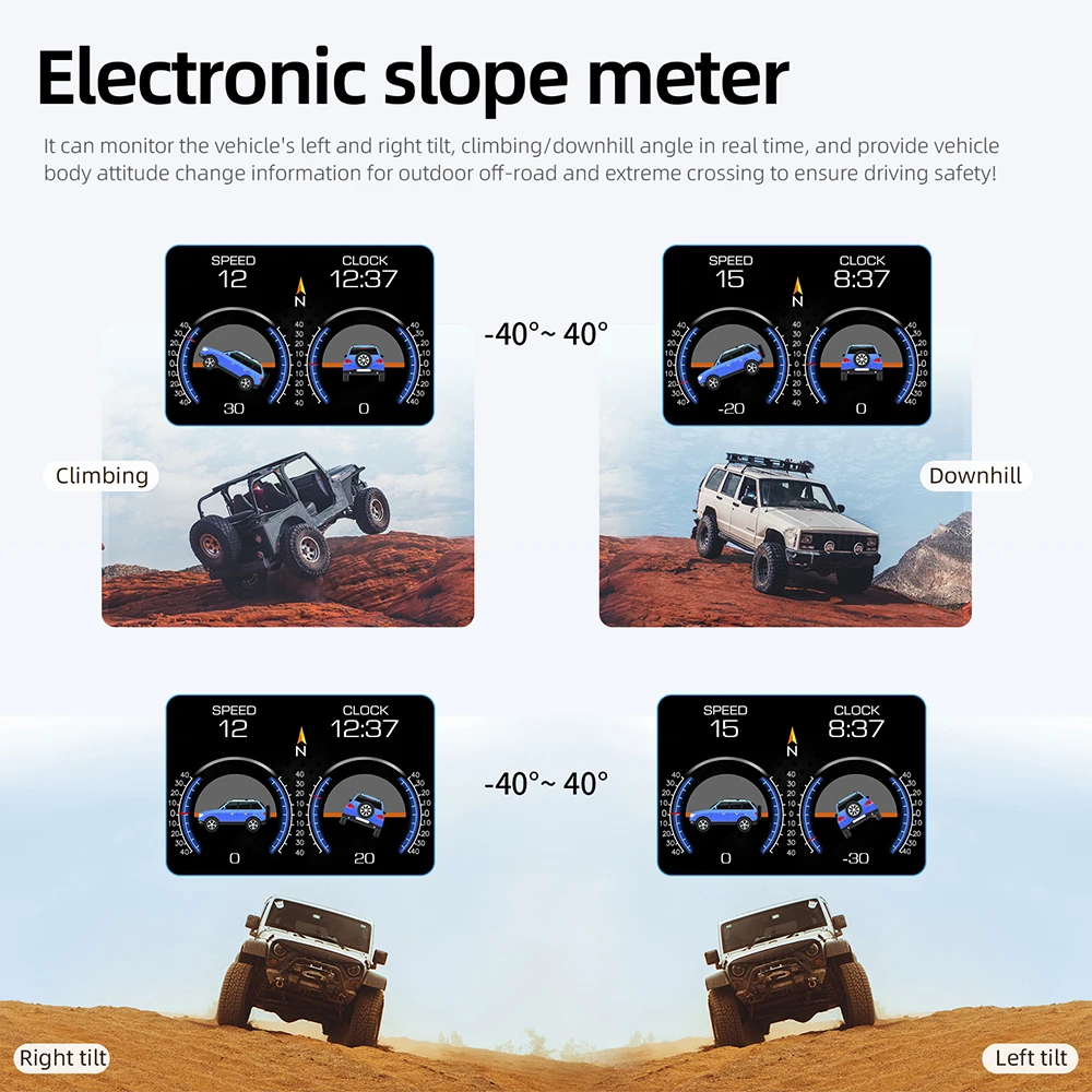 P21 4x4 Inclinometer Car Level Sensor Speedometer HUD Gradient GPS Real-Time Off-road Vehicle System Auto Accessories