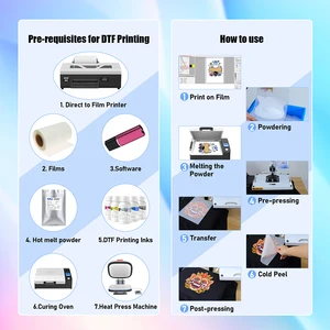 Impresora A4 DTF para Epson L805 Direct to Film DTF Impresora Transferencia de calor Impresora DTF para ropa Máquina de impresión DTF 8 mejores ventas DTF Printer Bundle - №1