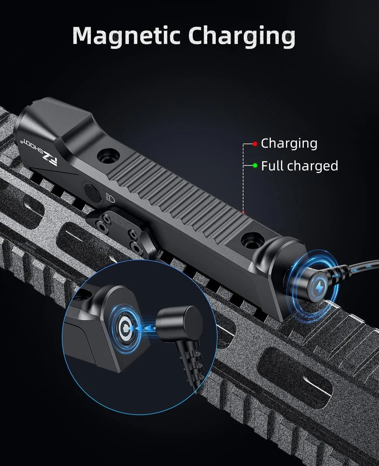 EZshoot 1800 Lumens Tactical Flashlight Rifle LED Light Rechargeable Compatible with Picatinny and M-Lok Rail with Strobe Mode