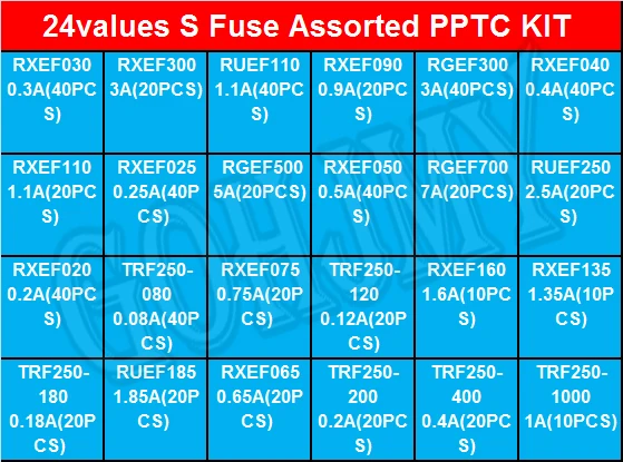 610PCS/Set Self-Recovery Fuse Assorted PPTC KIT 0.05A 0.1A 0.2A 0.25A 0.3A 0.4A 0.5A 0.75A 0.9A 1.1A 1.35A 2A 2.5A 3.75A 24 Kind