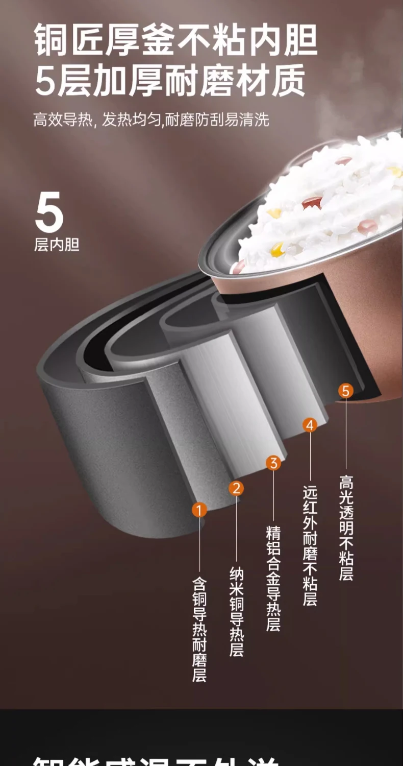 220V Intelligent Rice Cooker with Large Capacity and Multi-functionality, Household Smart Rice Cooker for Cooking Rice