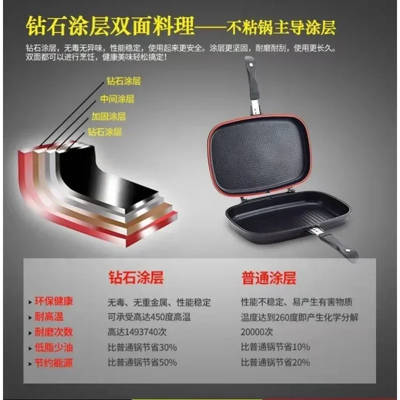 32cm Double-Sided Frying Pan Non-Stick Barbecue Tools Cookware Grill Frying Pan